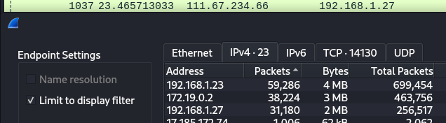 Question 2 - Forensics